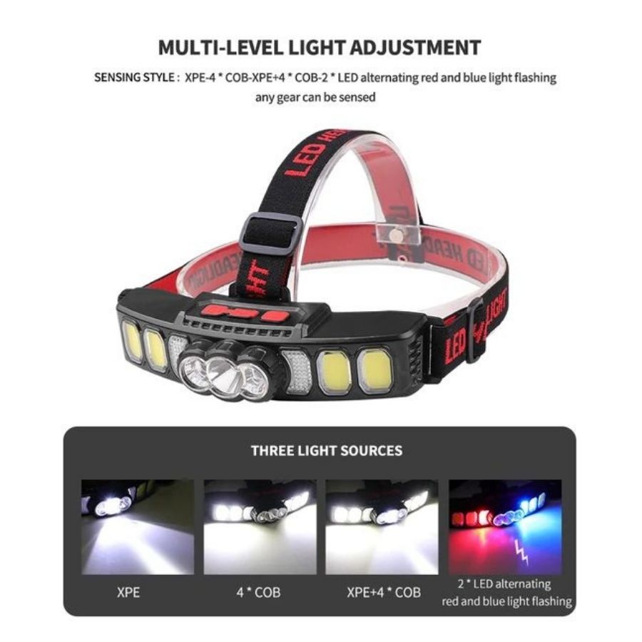 LINTERNA CLICK VENTAS FRONTAL LED CABEZA CON SENSOR DE MOVIMIENTO - 5