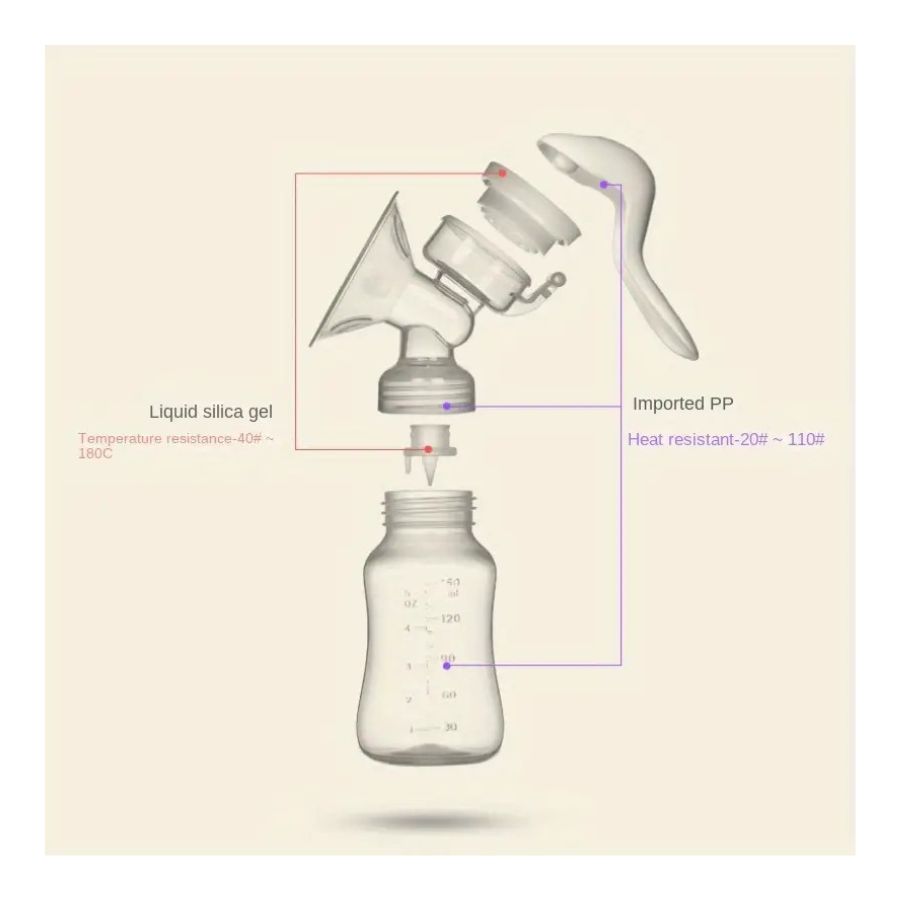 EXTRACTOR DE LECHE CLICK VENTAS TRANSPARENTE MATERNA MANUAL COPA DE SILICONA - 5