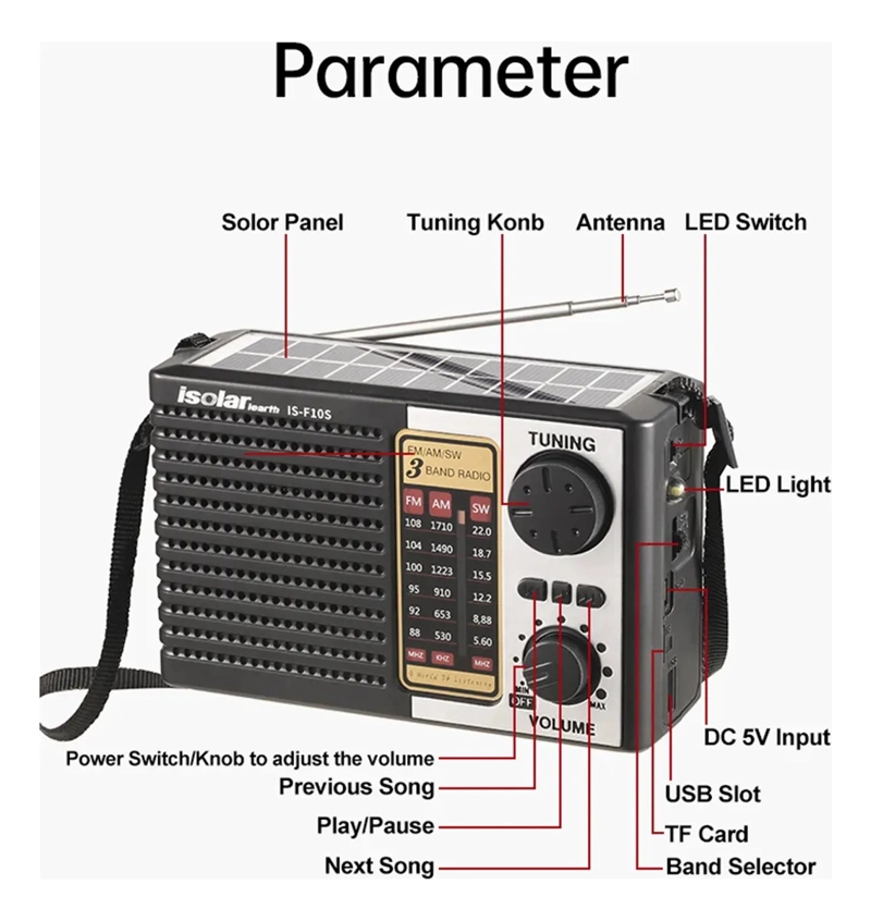 RADIO SOLAR PORTATIL MULTIFUNCIONAL | 3 BANDAS AM/FM/SW NEGRO TN - 4