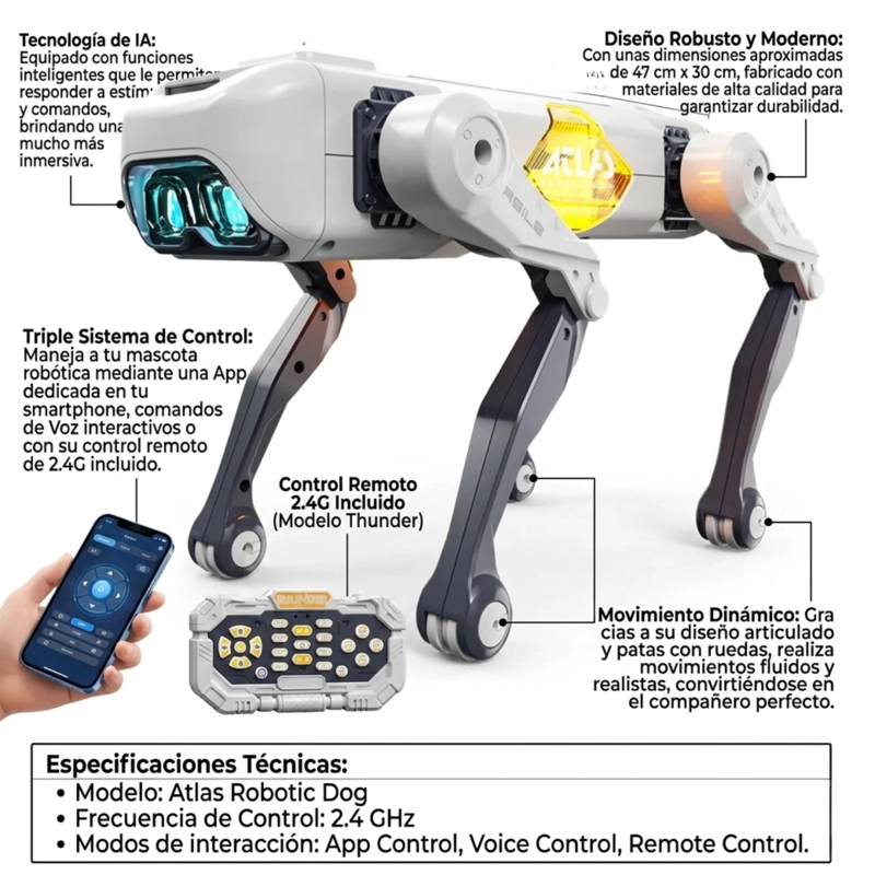 PERRO ROBOT INTELIGENTE ATLAS - CONTROL POR APP Y VOZ - ROBOTICO CON IA Y CONTROL REMOTO 2.4G - 2