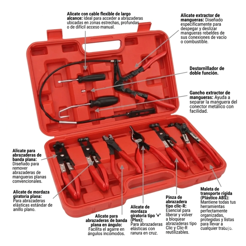 SETS JUEGO DE ALICATES PARA ABRAZADERAS DE MANGUERA 9 PZS - 2