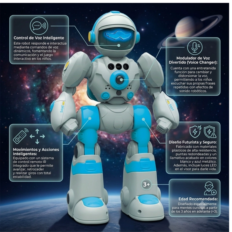ROBOT INTERACTIVO INTELIGENTE MECHA SMART CON CONTROL DE VOZ Y MODULADOR PARA NIÑOS 3+ - 2