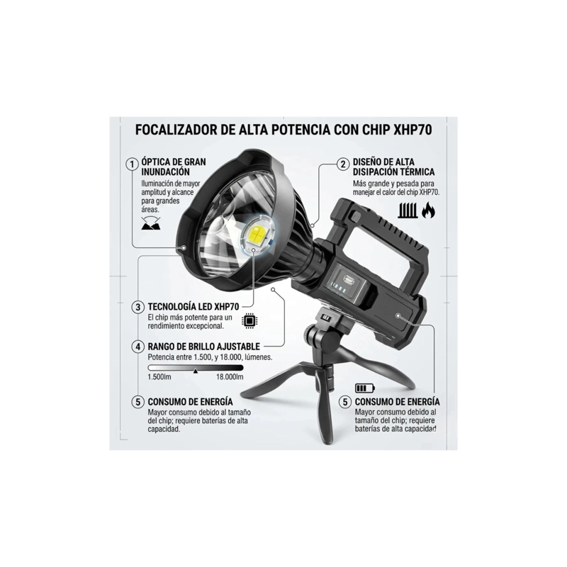 LINTERNA LED RECARGABLE ALTA POTENCIA P70 FOCO REFLECTOR MULTIFUNCION - 4