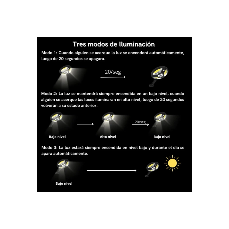 FOCOS SOLARES FOCOS LED CON SENSOR DE MOVIMIENTO - 6