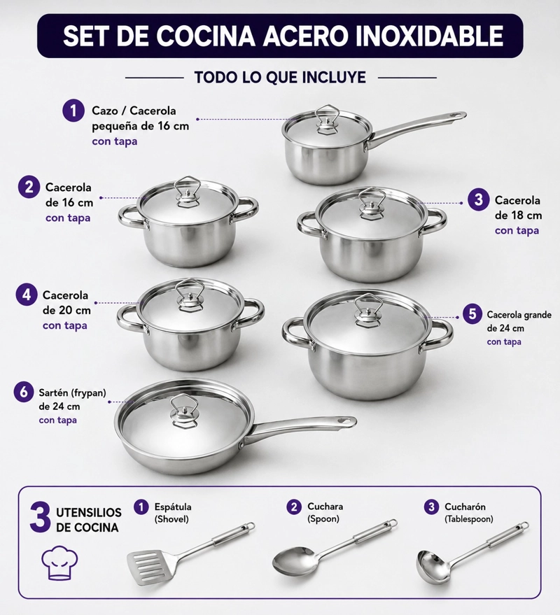 JUEGO BATERIA DE COCINA 15 PIEZAS ACERO INOXIDABLE CON TAPAS - 3