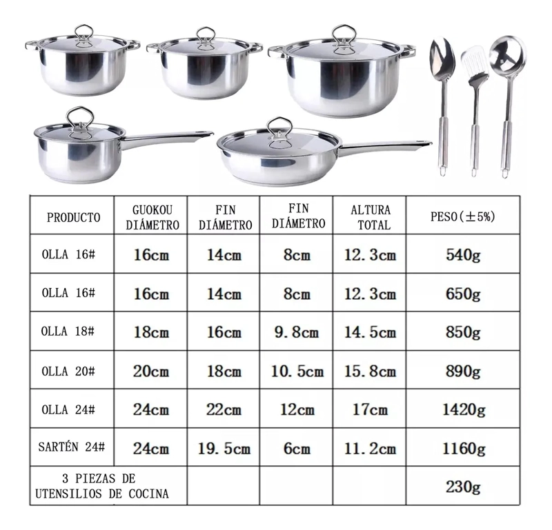 JUEGO BATERIA DE COCINA 15 PIEZAS ACERO INOXIDABLE CON TAPAS - 4