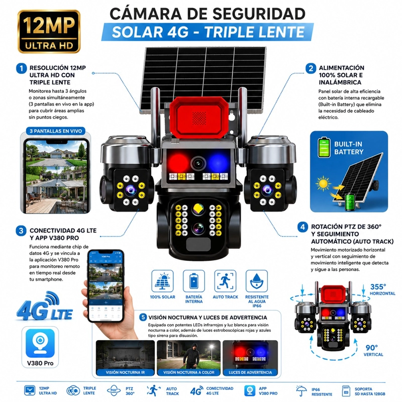 CAMARA DE SEGURIDAD SOLAR 12MP 4G 3 LENTES PTZ V380 PRO - 2