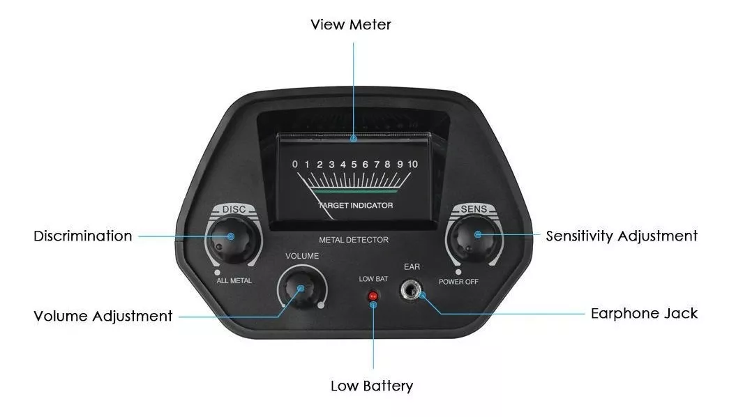 DETECTOR DE METALES SUBTERRÁNEO SENSITIVO CON PANTALLA LCD - 5