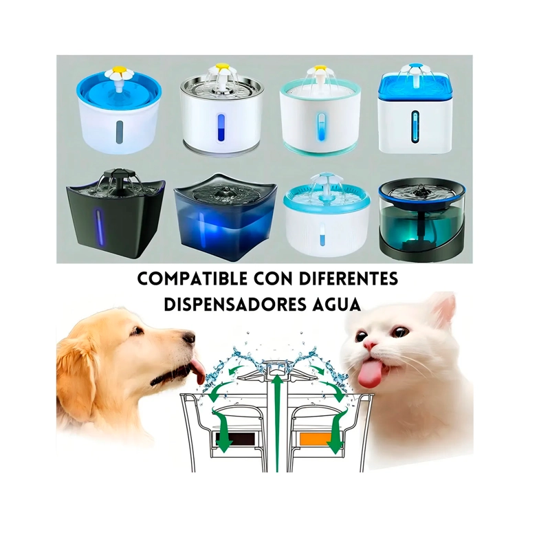 FILTROS BEBEDERO FILTRO ELE CTRICO CARBON ACTIVADO PACK 12 - 7