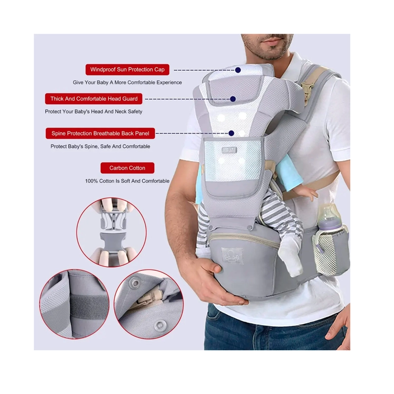 MOCHILA PORTA BEBES ERGONOMICA ASIENTO MULTIFUNCIONAL 6 EN 1 - 6