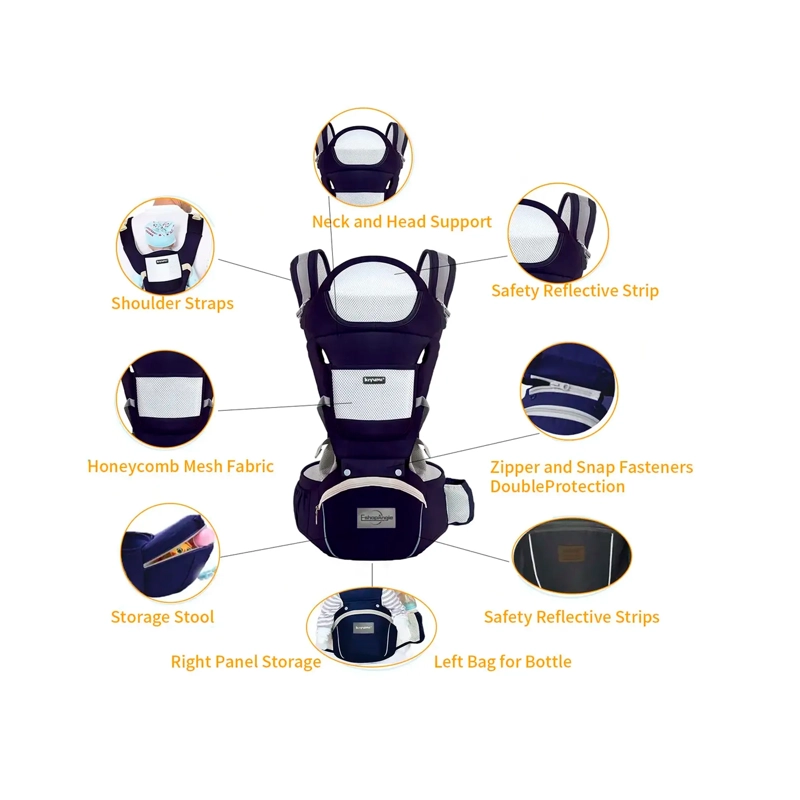 MOCHILA PORTA BEBES ERGONOMICA ASIENTO MULTIFUNCIONAL 6 EN 1 - 7