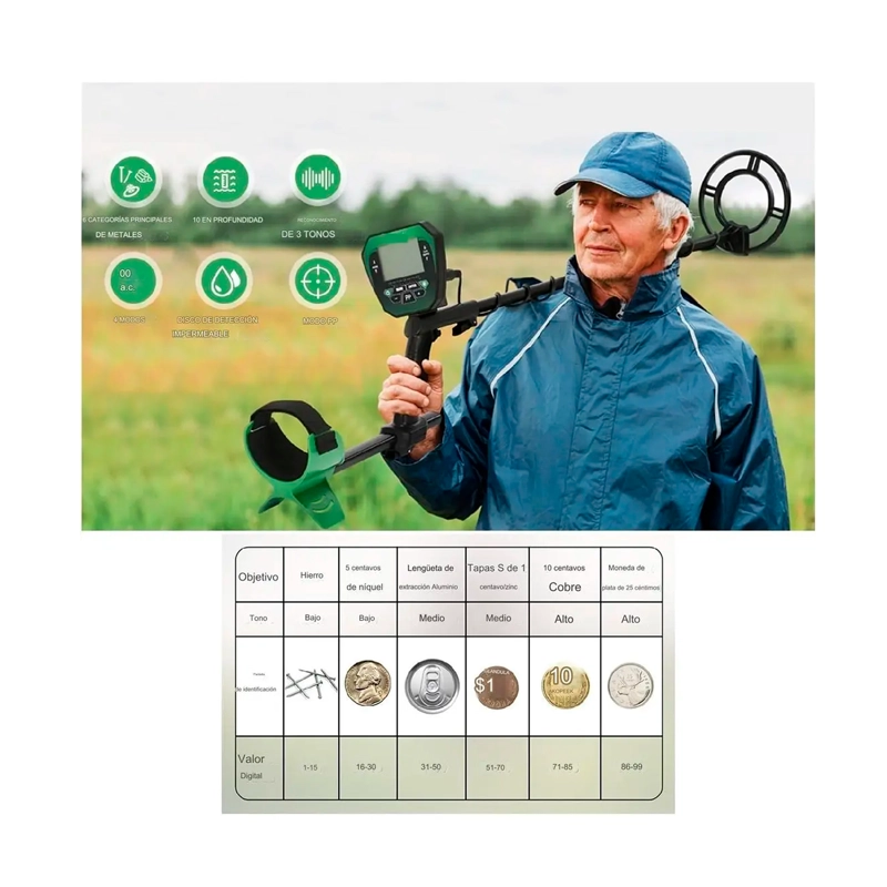 DETECTOR DE METALES ORO/PLATA/COBRE CON PANTALLA LCD MD-1079 - 4
