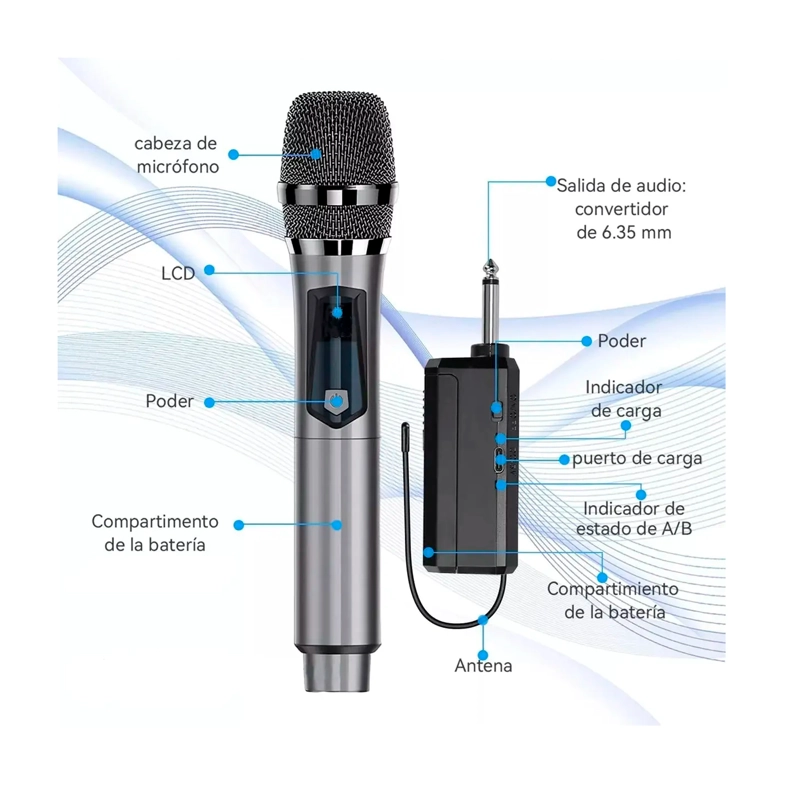 MICROFONO INALAMBRICO PROFESIONAL KARAOKE KIT 2PCS - 6