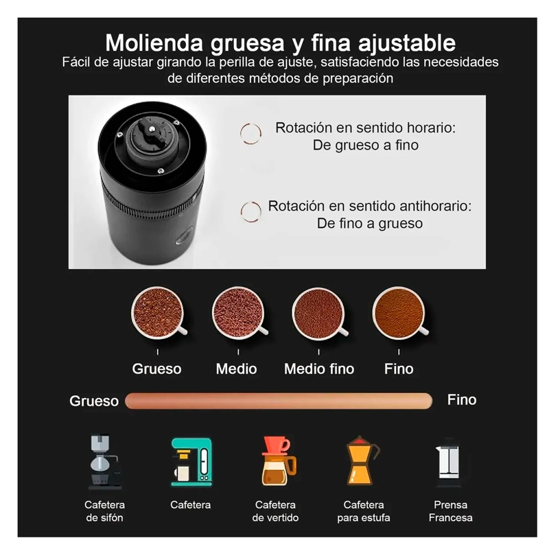 MOLEDOR DE GRANOS MOLINILLO ELECTRICO CAFE INALAMBRICO USB - 3