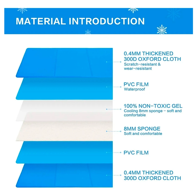 MANTA REFRESCANTE S PET COOL MAT PARA MASCOTAS 90X50 - 5