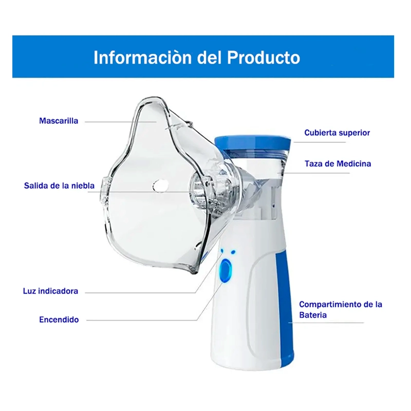 NEBULIZADOR PORTATIL NIÑOS ADULTOS MESH INHALADOR USB - 5