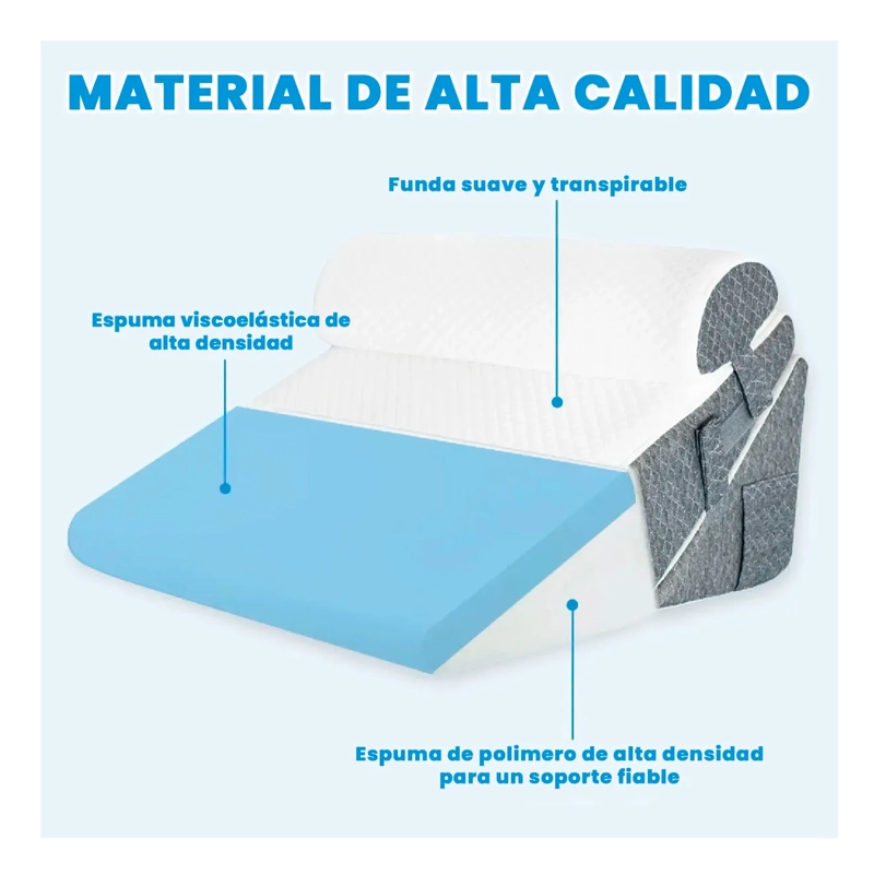 ALMOHADA COJIN ANTIREFLUJO TIPO CUÑA RESPALDO GRANDE ADULTO - 3
