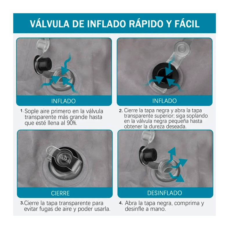 ALMOHADA CUÑA ELEVACION DE PIERNAS COJIN INFLABLE RELAJANTE - 4