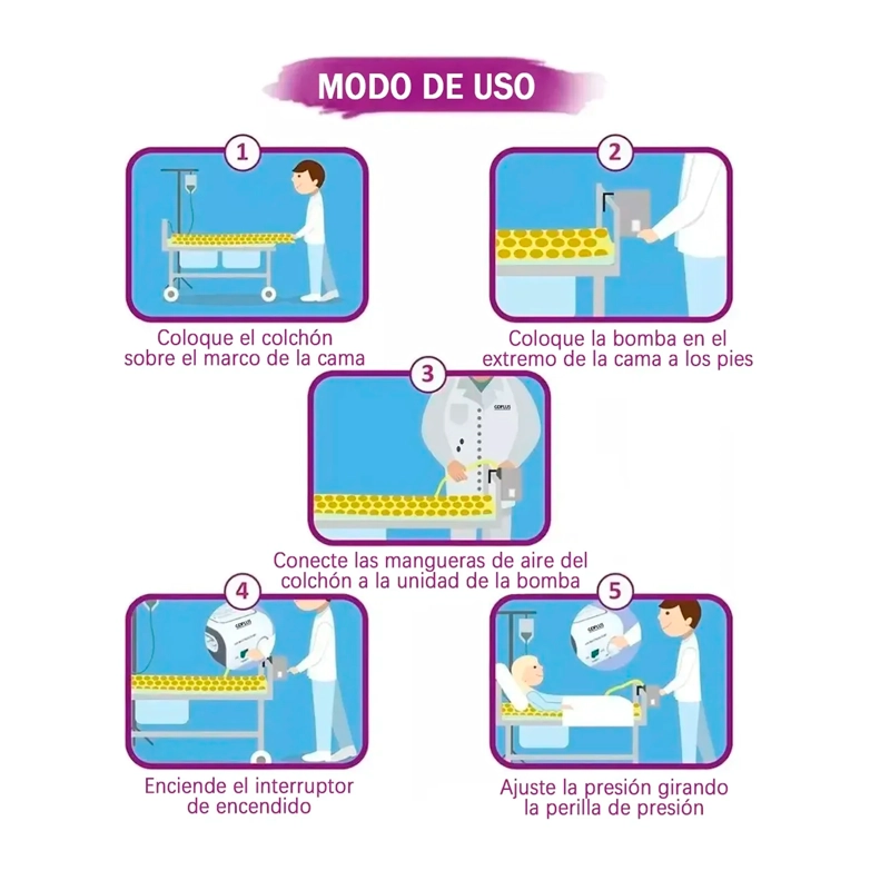 COLCHON ANTIESCARAS INFLABLE CON MOTOR COMPRESOR AIRE 200X90 - 8