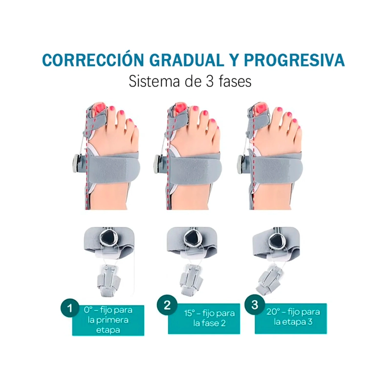 CORRECTOR DE JUANETES FERULA PERILLA AJUSTABLE ORTOPEDICA - 6