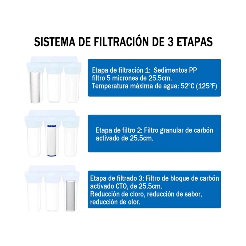 FILTRO DE AGUA 3 ETAPAS PURIFICADOR 10 PULGADAS 5 MICRAS - 4