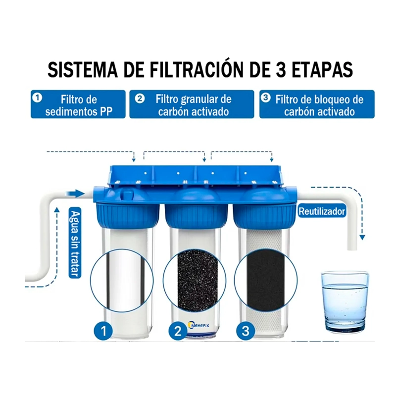 FILTRO DE AGUA 3 ETAPAS PURIFICADOR 10 PULGADAS 5 MICRAS - 6