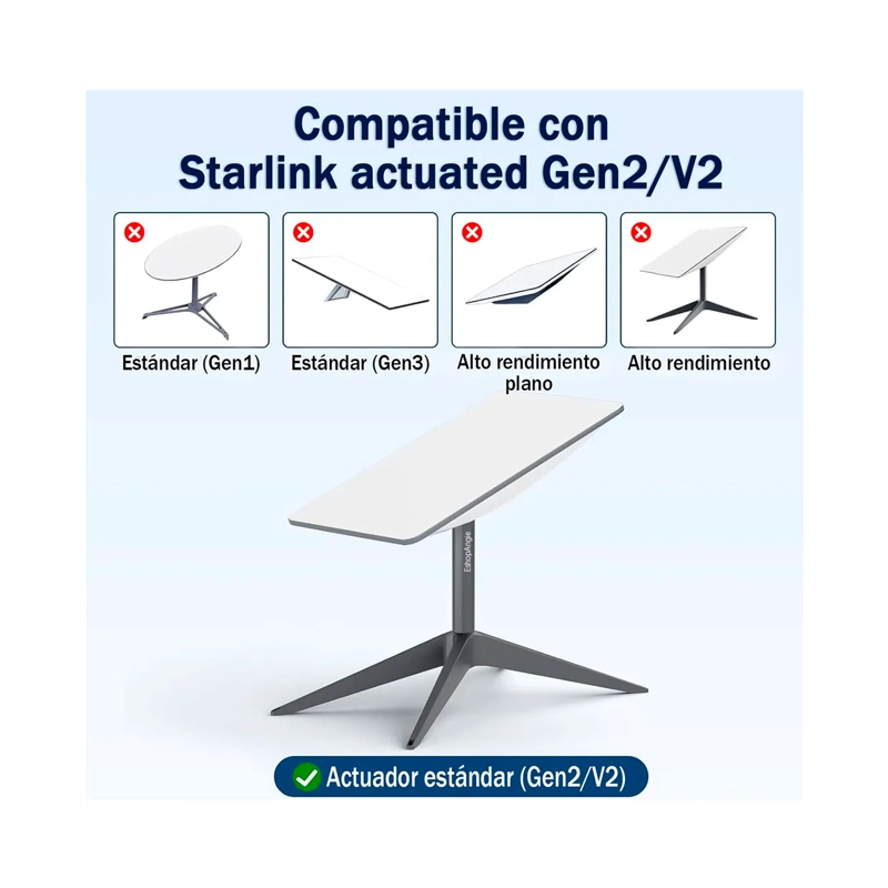 ADAPTADOR CABLE ETHERNET RJ45 A TIPO C STARLINK GEN2/V2 - 2