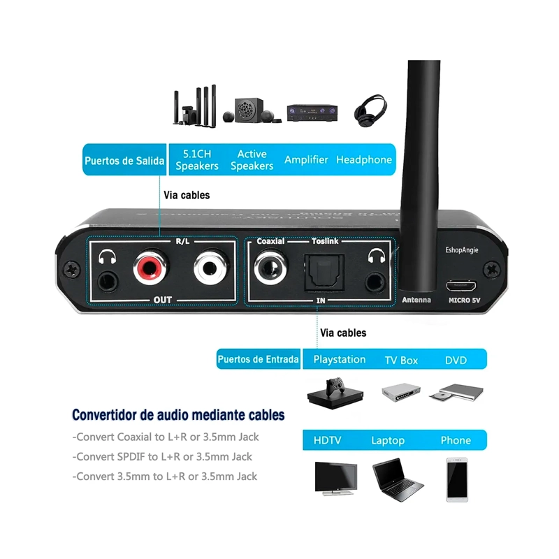 RECEPTOR TRANSMISOR BLUETOOTH Y CONVERSOR DIGITAL A ANALOGO - 3
