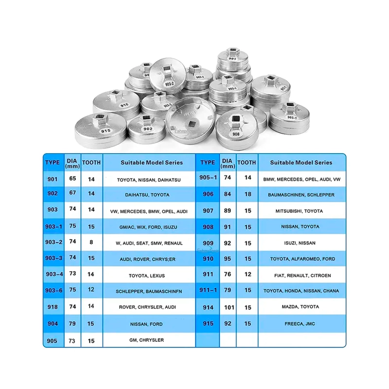 JUEGO DE LLAVES UNIVERSALES DE FILTRO DE ACEITE 1/2 23PZS - 3