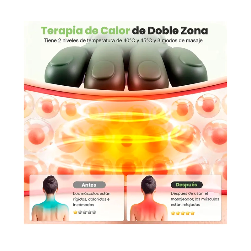MASAJEADOR DE CUELLO Y HOMBROS CON CALOR RECARGABLE - 2