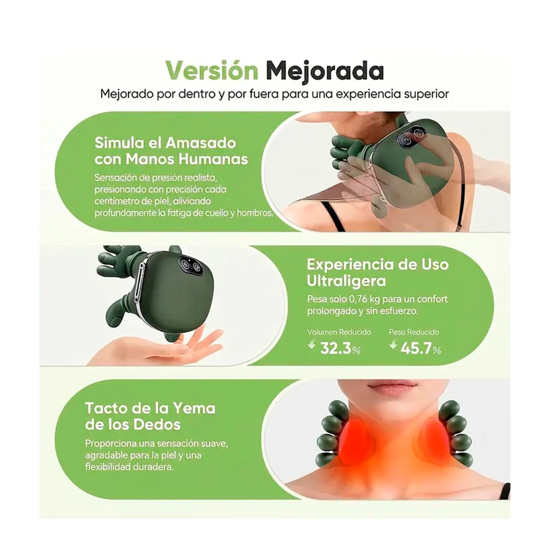 MASAJEADOR DE CUELLO Y HOMBROS CON CALOR RECARGABLE - 3