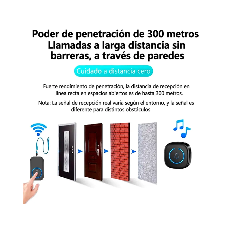 ALARMA Y BOTON DE LLAMADA INALAMBRICO EMERGENCIA CUIDADOR - 4