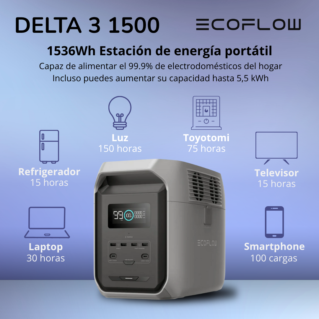 ECOFLOW CABLE SOLAR A XT60I 2.5 M - 3