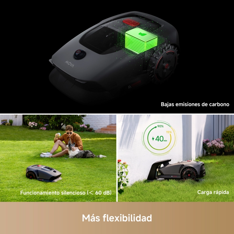 CORTADORA DE PASTO ROBOT INTELIGENTE  MOVA 1000 - 6