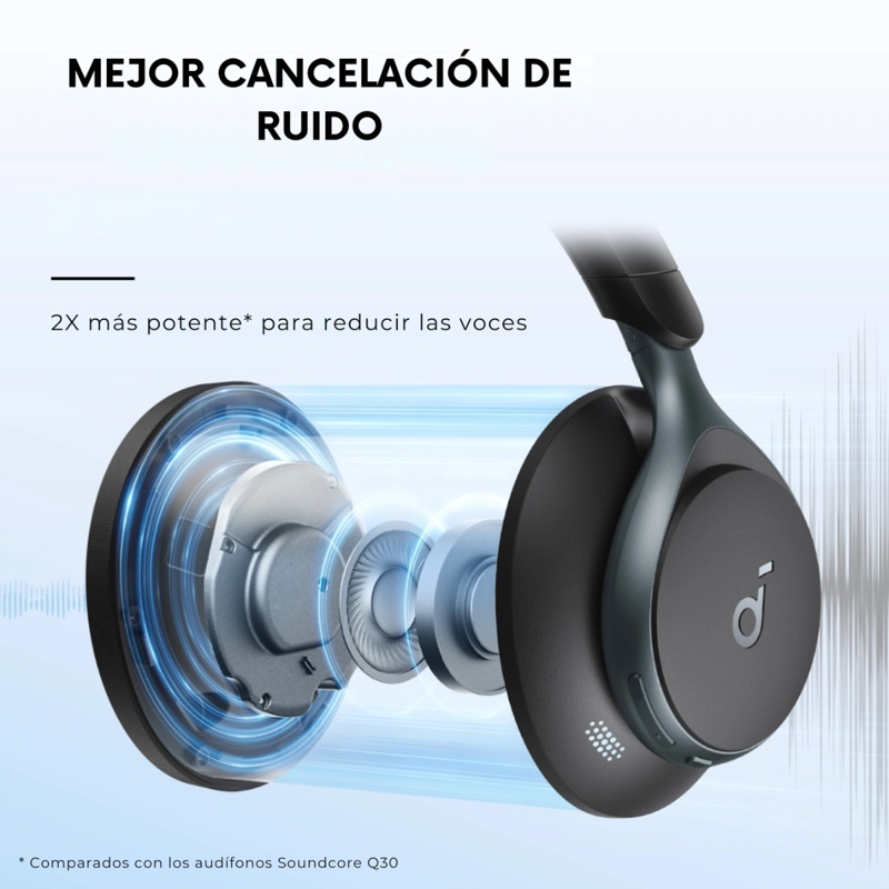 AUDIFONO OVER EAR NOISE CANCELLING SPACE ONE SOUNDCORE - 4