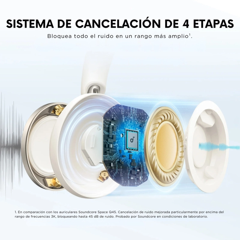 AUDIFONO OVER EAR NOISE CANCELLING SPACE PRO SOUNDCORE - 4