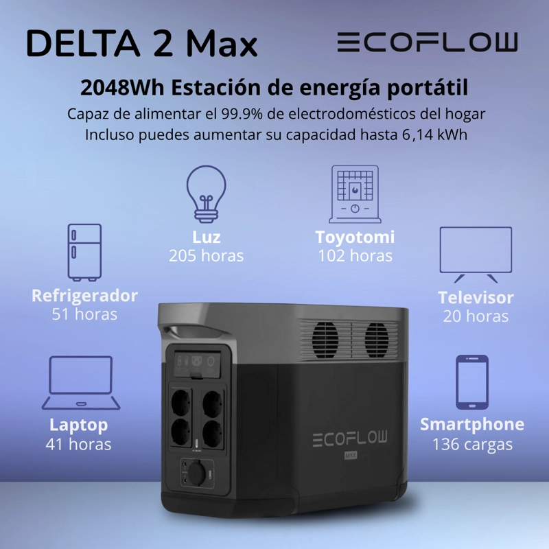 GENERADOR ECOFLOW DELTA 2 MAX 2400W 2048WH - 2