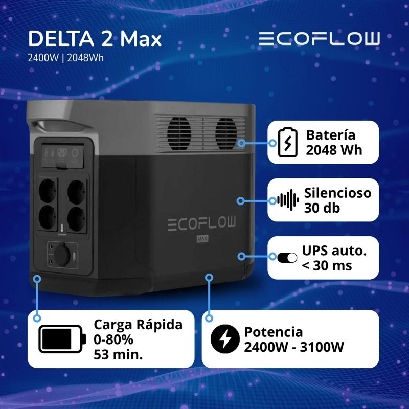 GENERADOR ECOFLOW DELTA 2 MAX 2400W 2048WH - 3