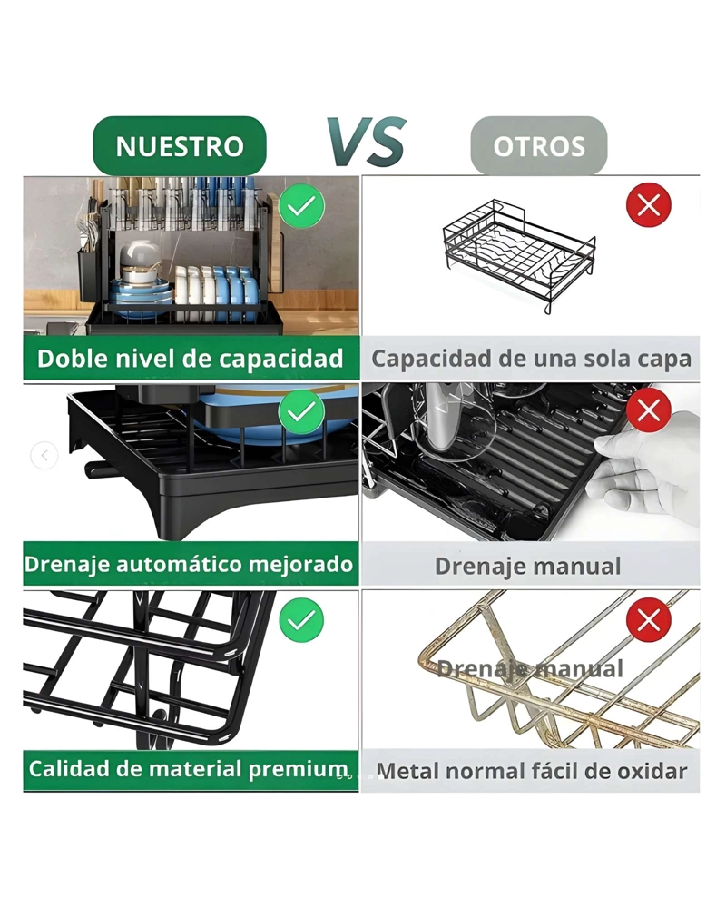 ESCURRIDOR DE PLATOS 2 NIVELES SECAPLATOS MULTIFUNCIONAL - 7