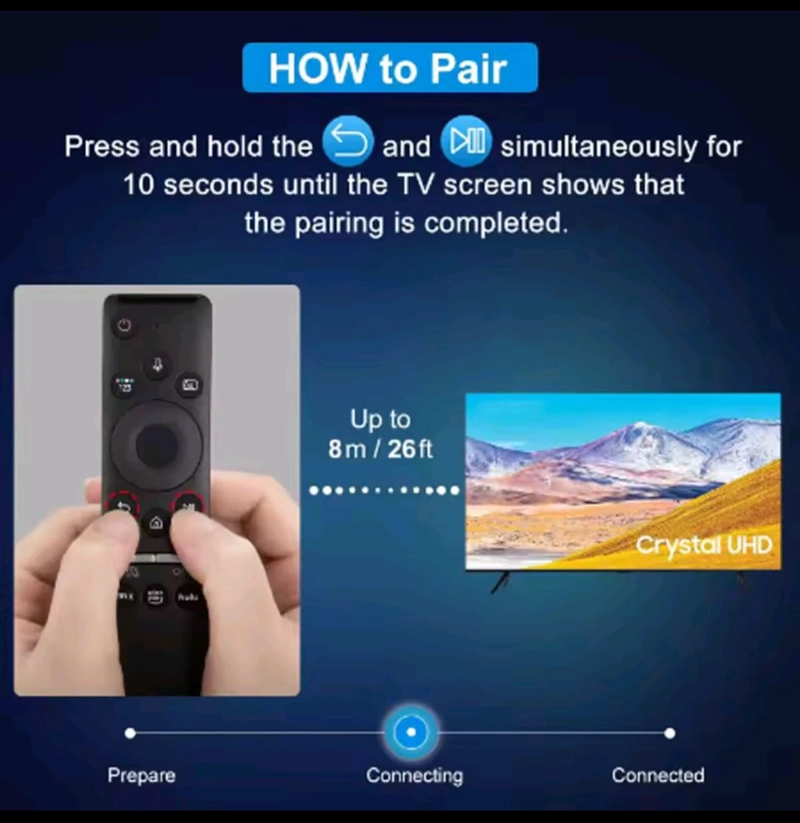 CONTROL REMOTO IRM SMART TV SAMSUNG CON FUNCION DE VOZ FULL HD 4K - 2