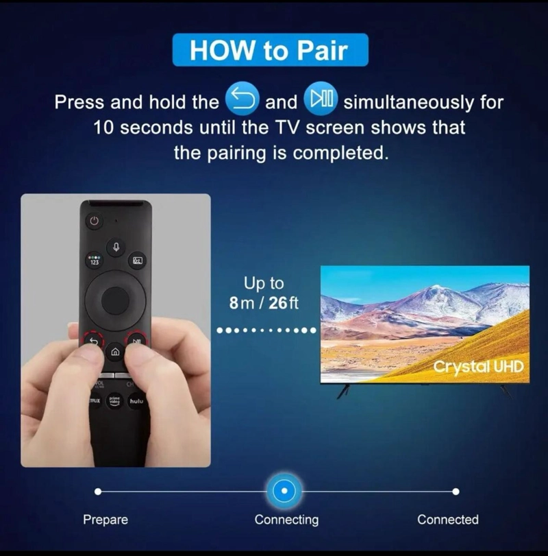 CONTROL REMOTO IRM SMART TV SAMSUNG CON FUNCION DE VOZ FULL HD 4K - 3