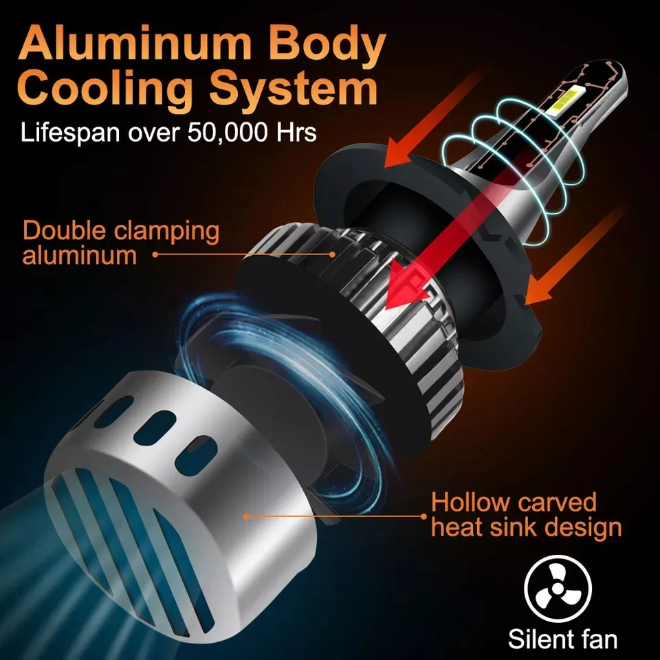 X2 AMPOLLETA MINI TURBO LED T10 POTENTE 12000LM 880/H27 AUTO - 3