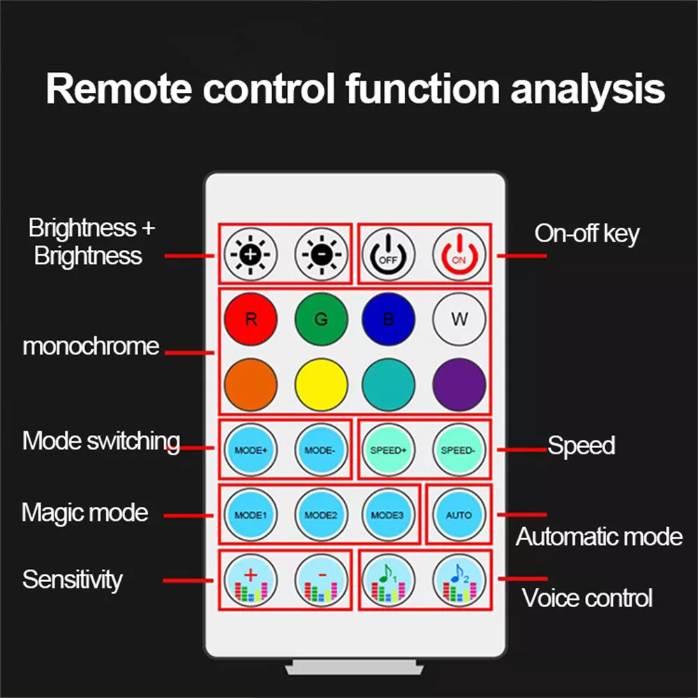 HILO LED TABLERO LUZ RGB ARCOIRIS USB +BLUETOOTH CONTROL - 5