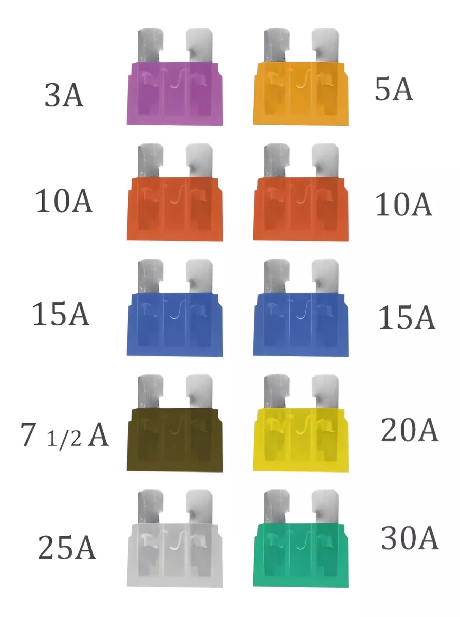 SET DE FUSIBLES + PROBADOR DE FUSIBLE BUSCA POLO /R&C - 2