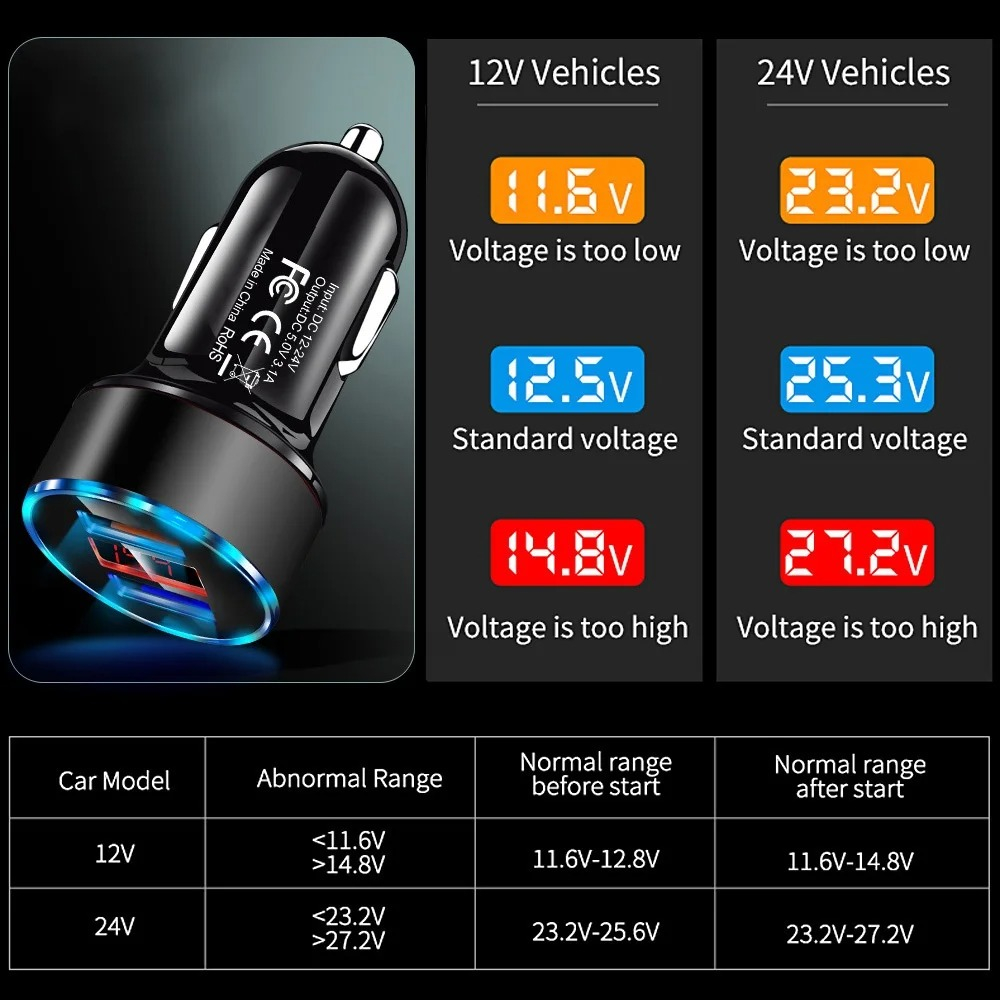 CARGADOR AUTO DOBLE USB 3.1A CON VOLTÍMETRO 12-24V ADAPTADOR SURTIDO CC321 - 9