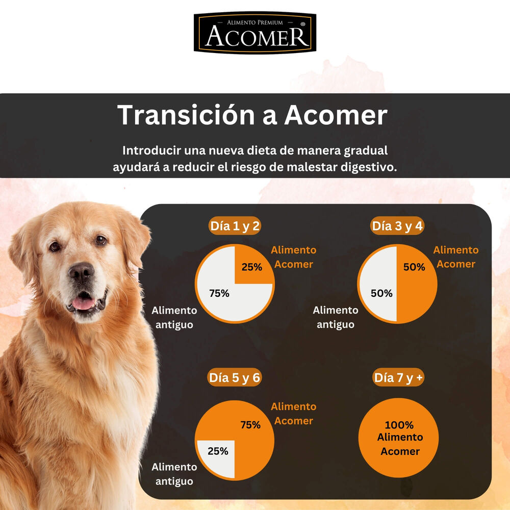 ALIMENTO SECO PERROS ADULTO ACOMER SABOR CARNE CEREALES 10 KG - 6