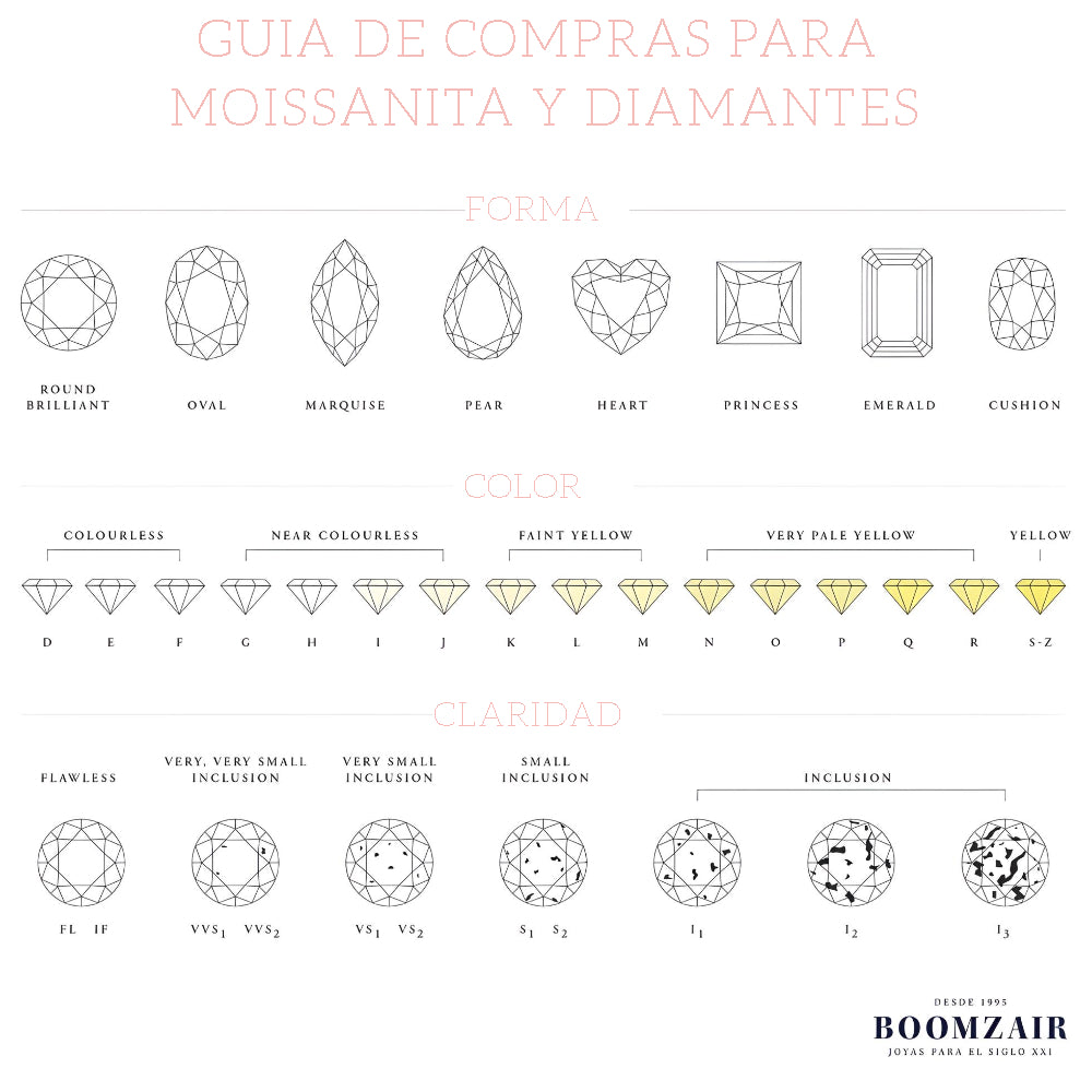 ANILLO DE COMPROMISO BOOMZAIR PLATA CON ZAFIROS NATURALES Y MOISSANITAS - 4