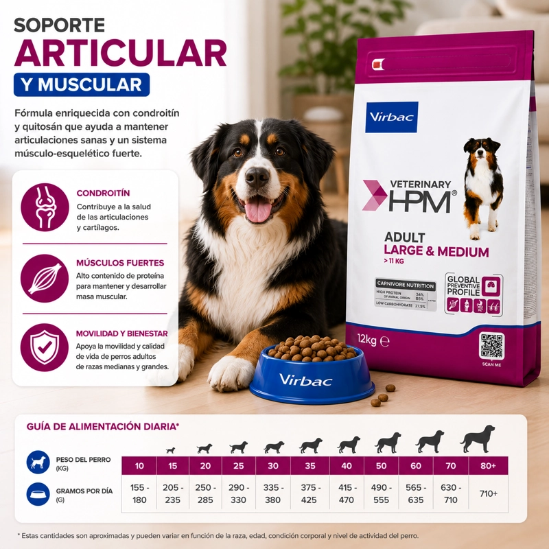 ALIMENTO SECO PERROS ADULTO VIRBAC RAZA MEDIANA GRANDE 12 KG HPM DOG - 3