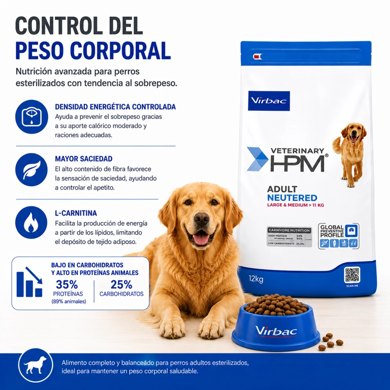 ALIMENTO SECO PERROS ADULTO VIRBAC RAZA MEDIANA GRANDE 12 KG HPM DOG NEUTERED - 2