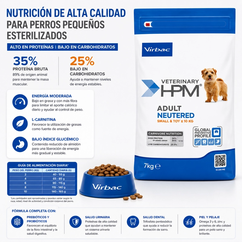 ALIMENTO SECO PERROS ADULTO VIRBAC 7 KG HPM DOG NEUTERED SMALL TOY - 2
